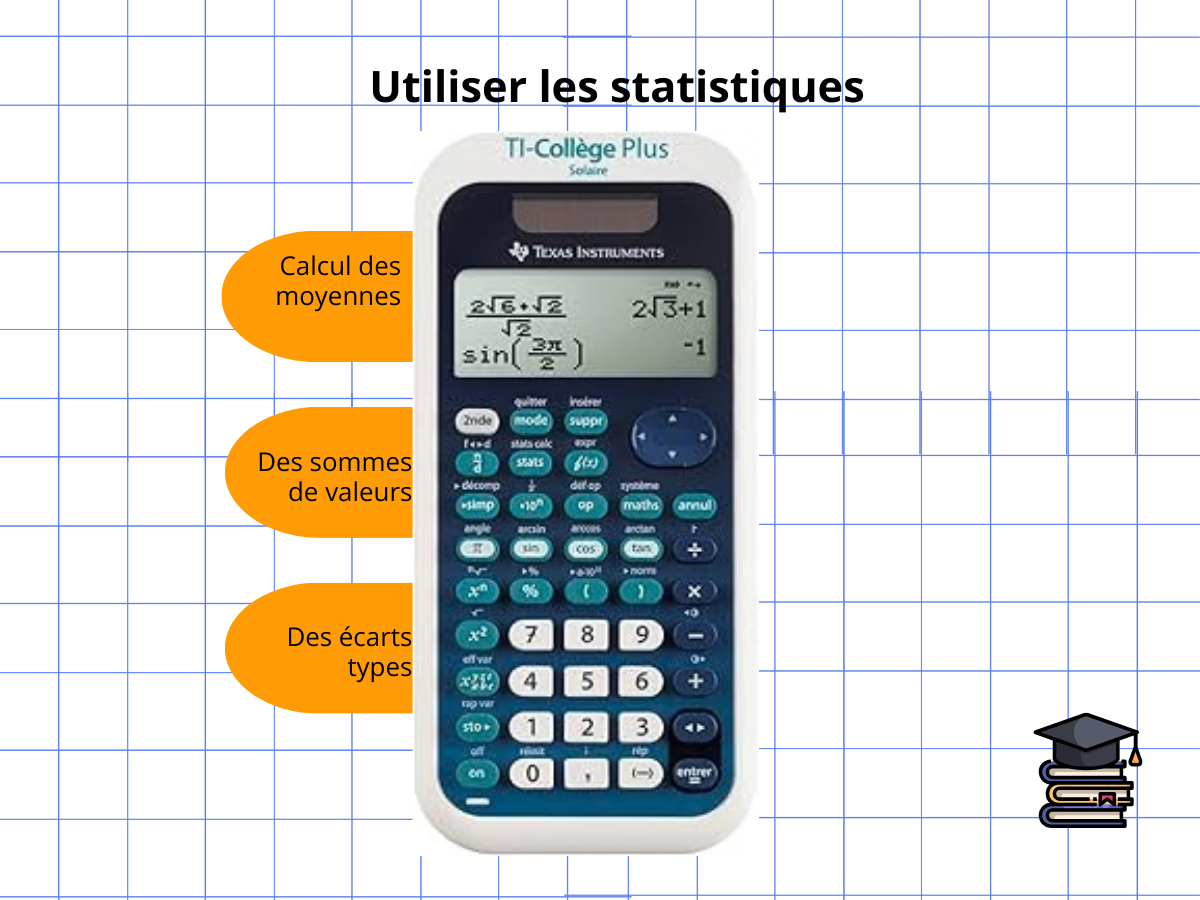 IMAGE 5-Comment utiliser une calculatrice scientifique au collège et au lycée